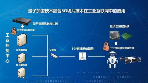喜報 中能建旗下九州量子榮膺2021年杭州市先進技術轉化應用大賽一等獎，引領量子計算服務新篇章